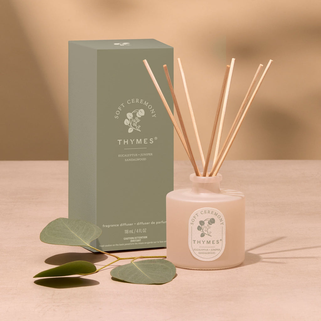 The Reset Ritual Bundle